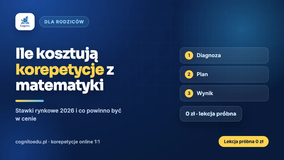 Ile kosztują korepetycje z matematyki w 2026 roku?